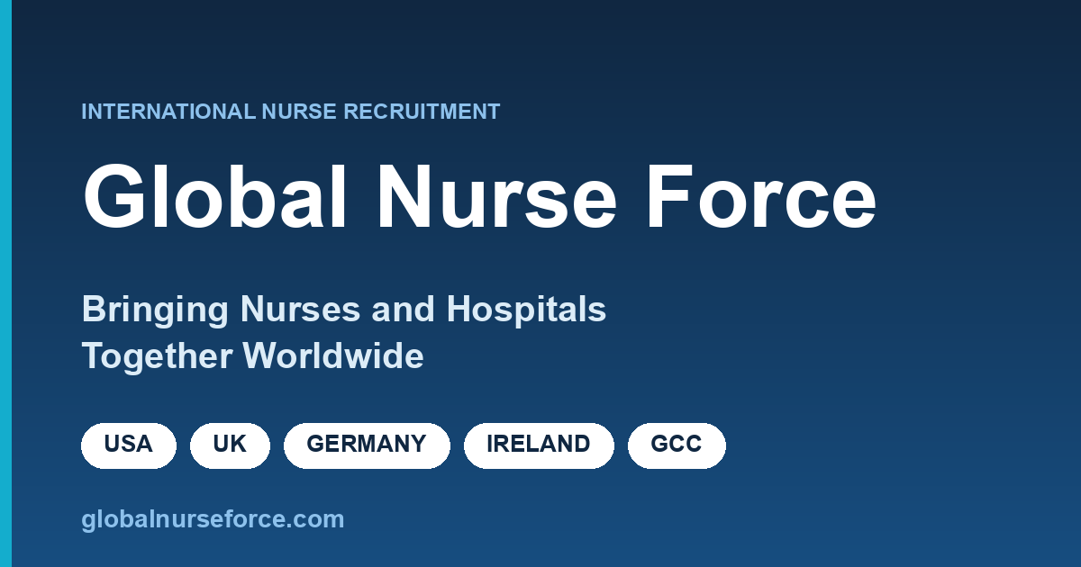 Global Nurse Force logo